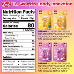 4D Gummy- MBTI series